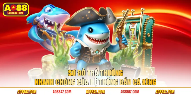 Sơ đồ trả thưởng nhanh chóng của hệ thống Bắn cá Xèng